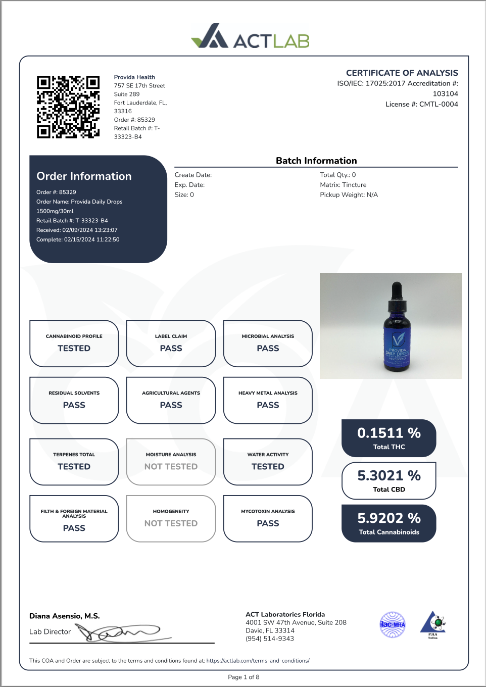 ProVida Full Spectrum Daily Drops
