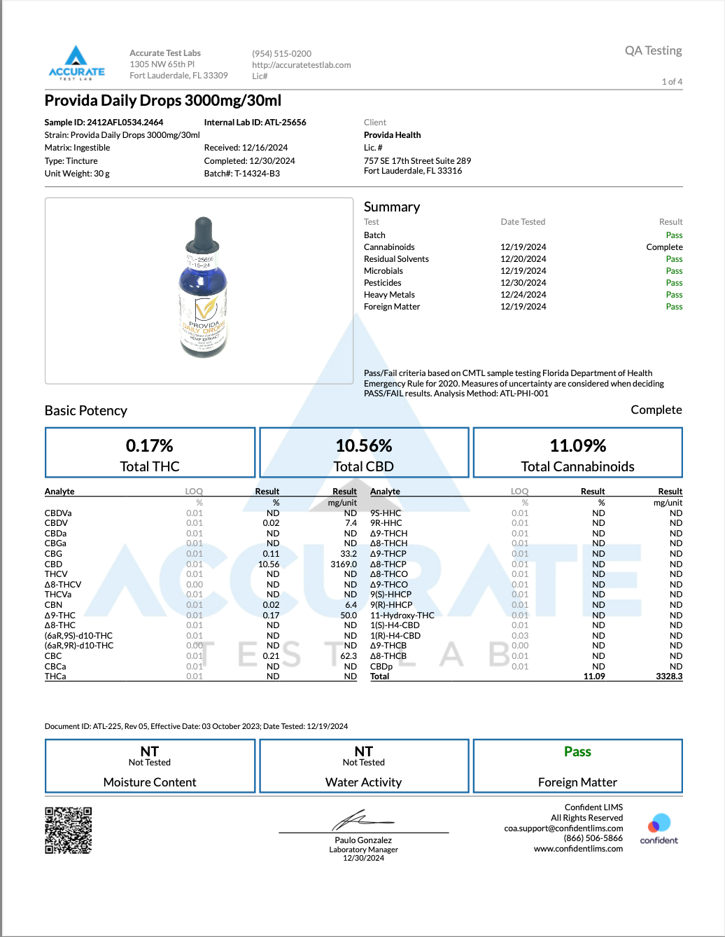ProVida Full Spectrum Daily Drops