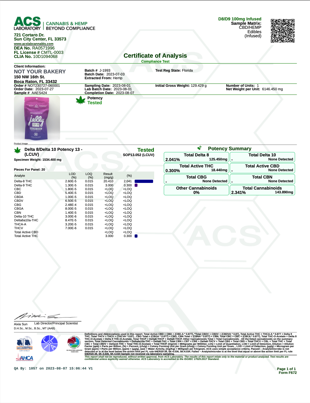 D8 Jelly Macro Dose Night Formula 2000mg